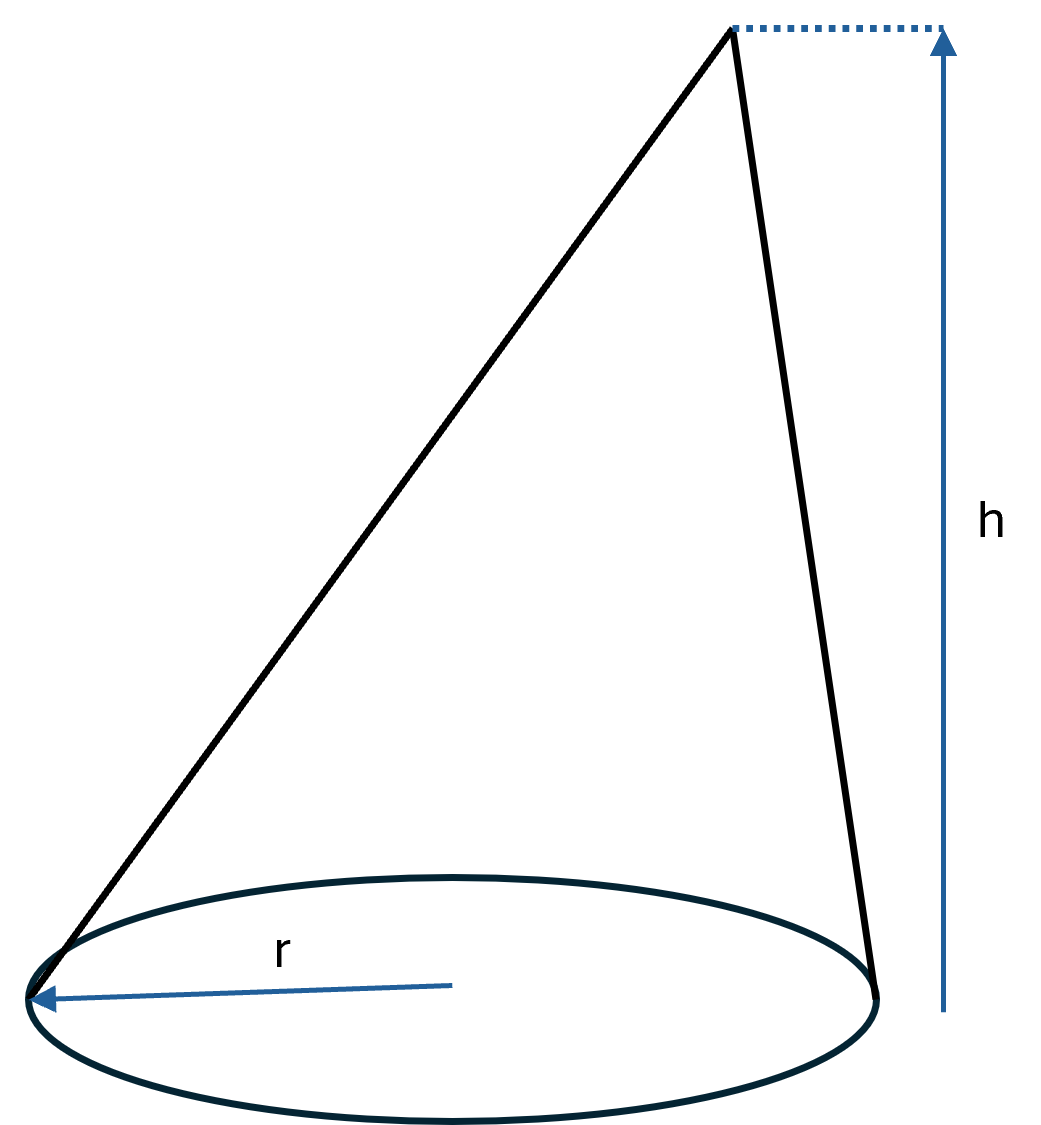 Oblique cone