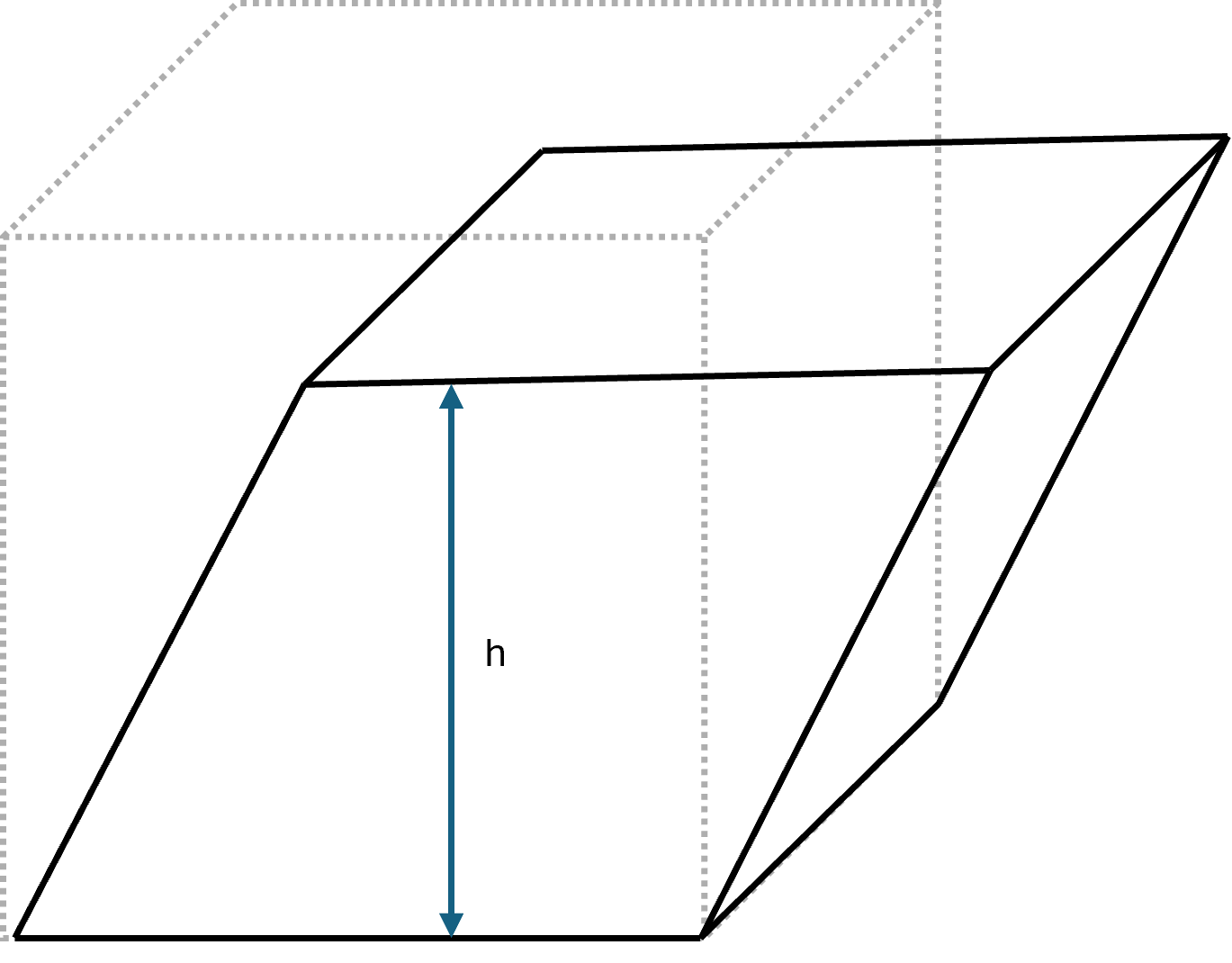 Oblique cube (die)