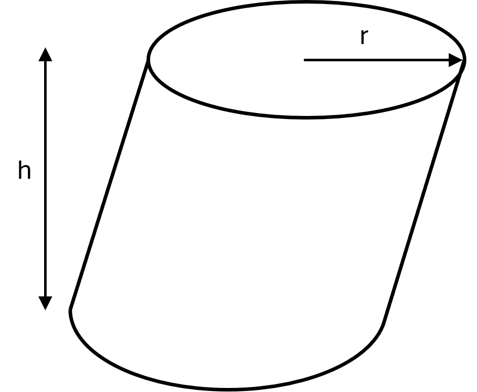 Oblique cylinder