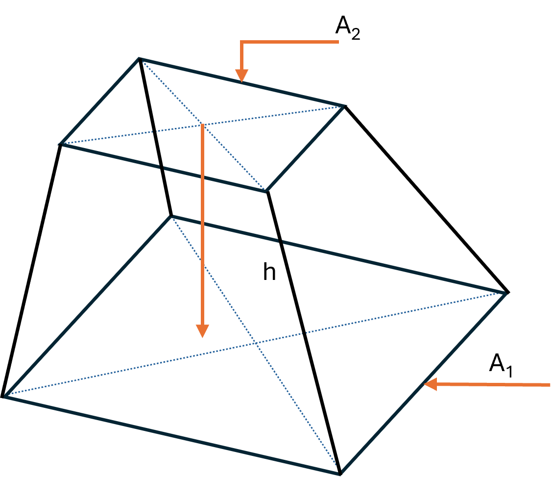 Irregular pyramid frustum