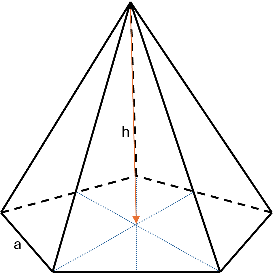 Pentagonal pyramid