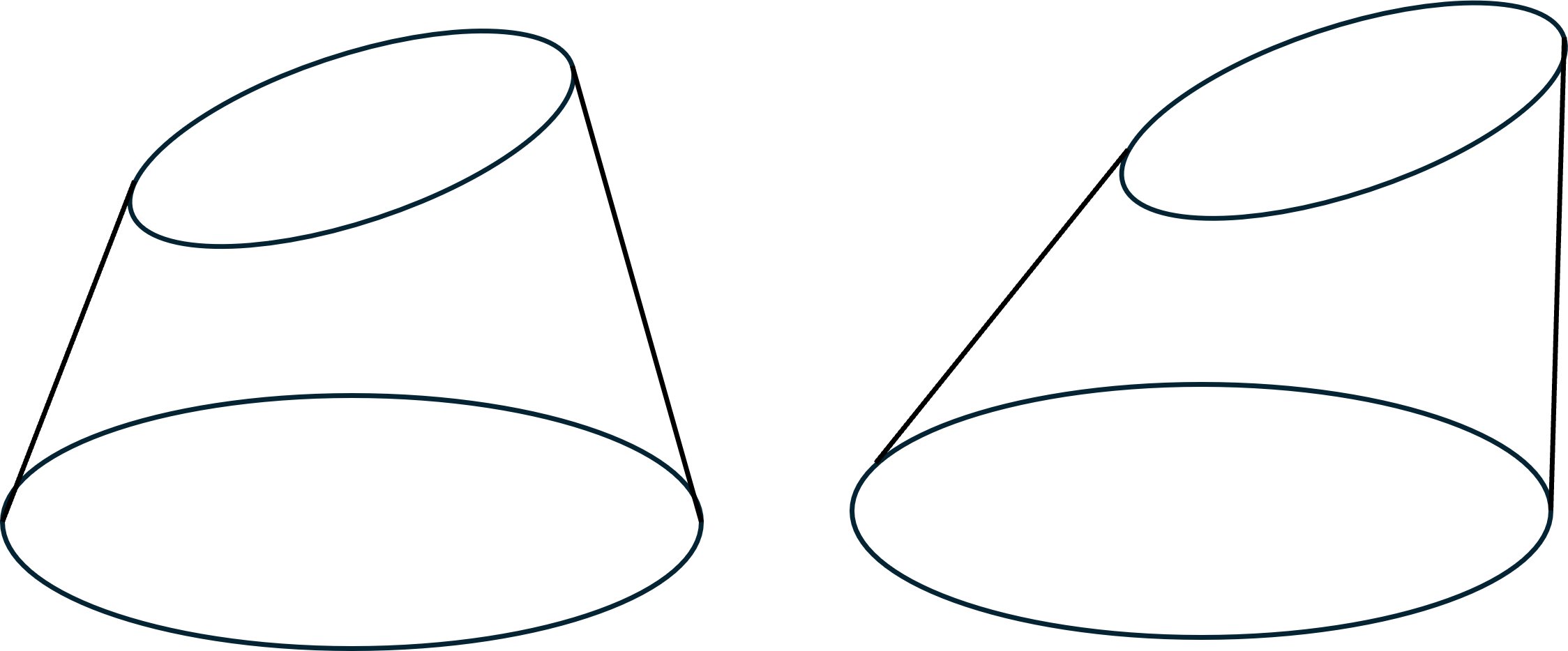 Truncated cone
